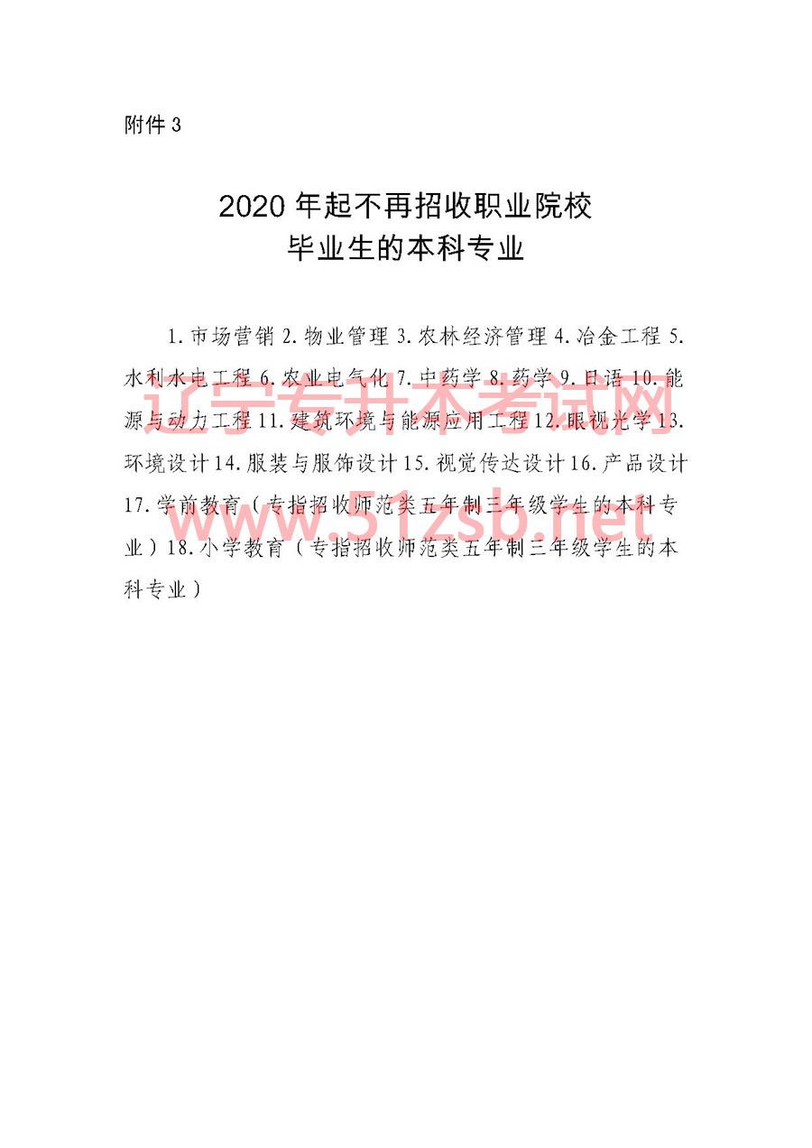 2020年遼寧專升本不招生的專業(yè)