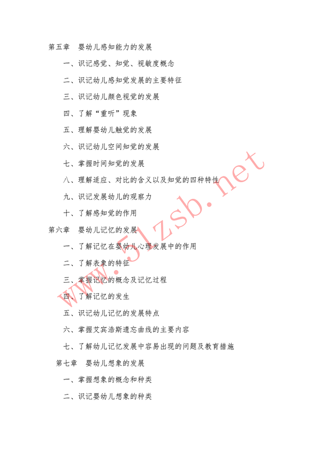 2018年遼寧專升本鞍山師范學(xué)院學(xué)前教育專業(yè)考試大綱