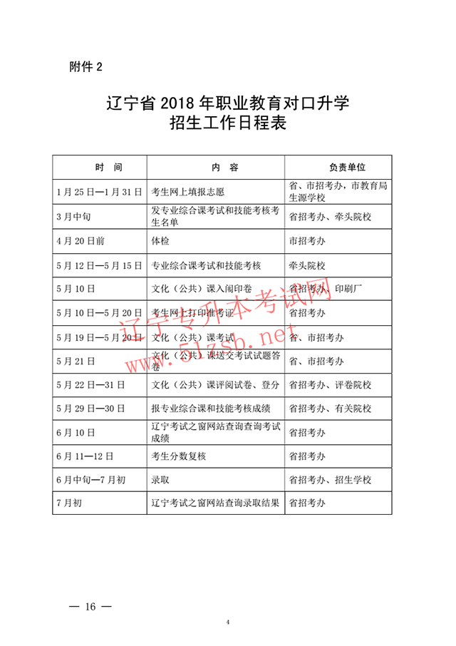 2018年遼寧專升本招生考試工作時(shí)間及相關(guān)事項(xiàng)調(diào)整通知