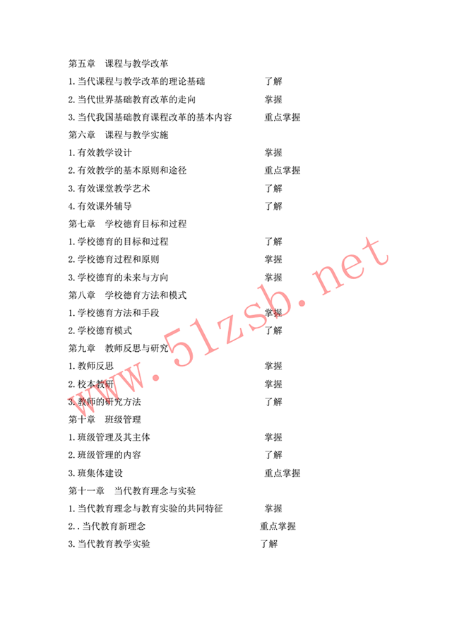 2018體育教育專業(yè)考試綱要