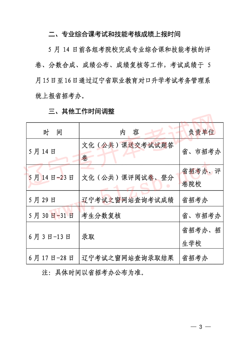 2019年遼寧專升本考試公共課考試時間