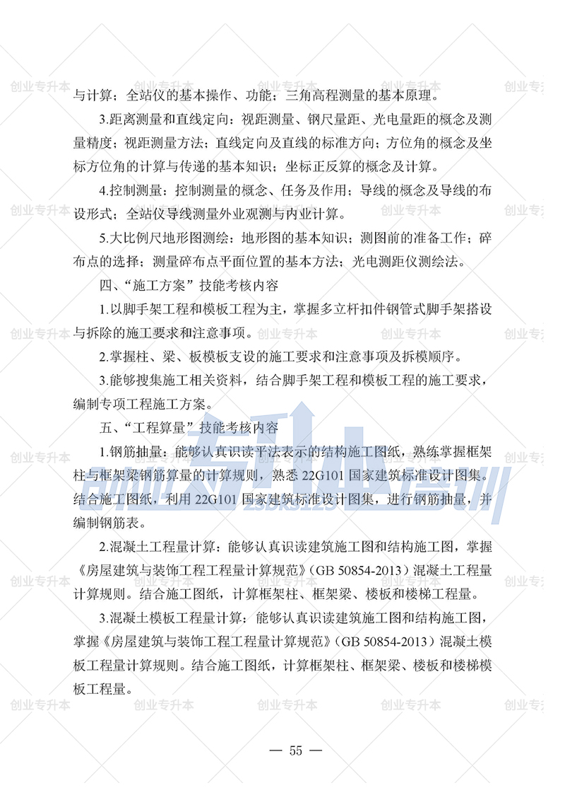 2025年遼寧專升本工程組考試大綱