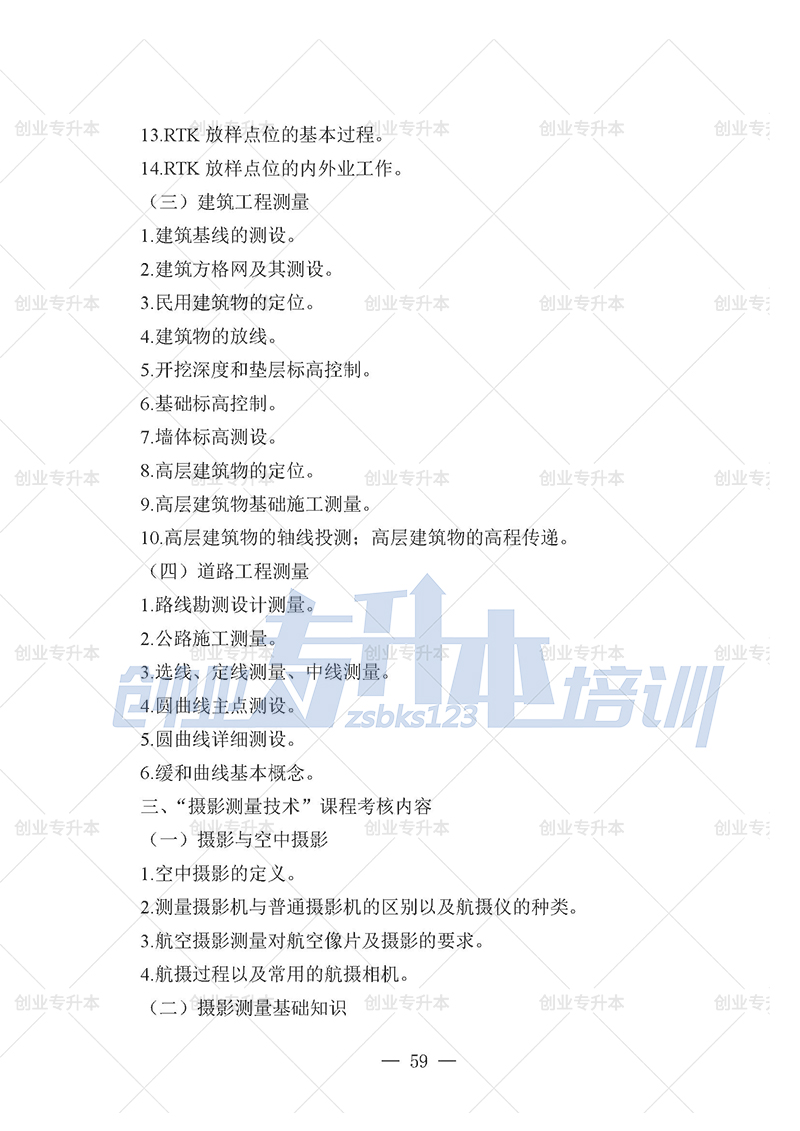 2025年遼寧專升本測繪組考試大綱