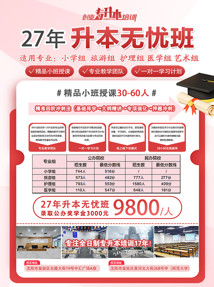 2027年遼寧專升本培訓