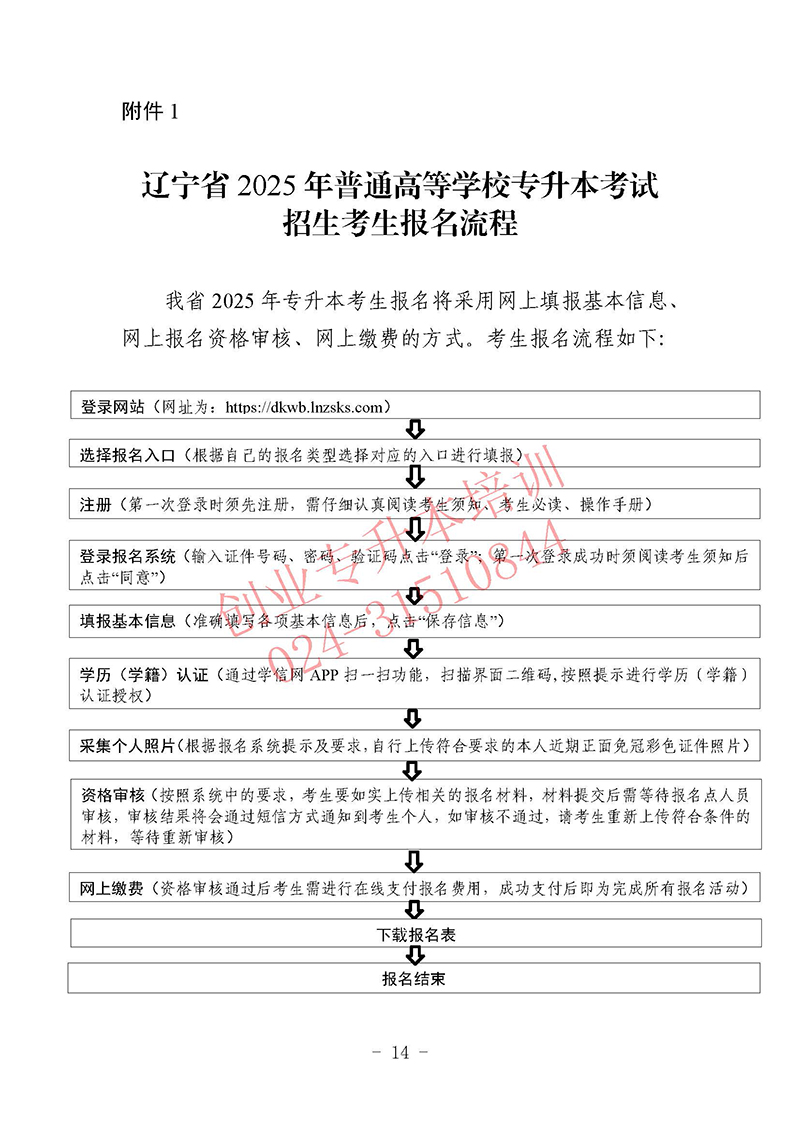 2025年遼寧專升本考試招生工作實施辦法