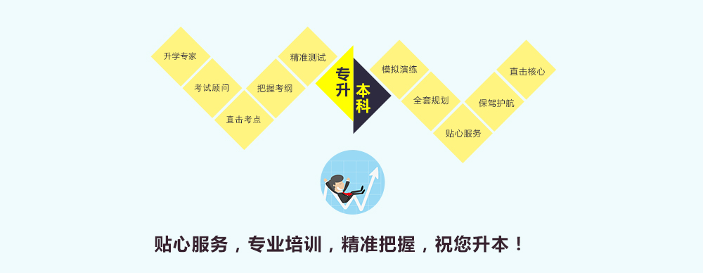 遼寧專升本考試咨詢熱線